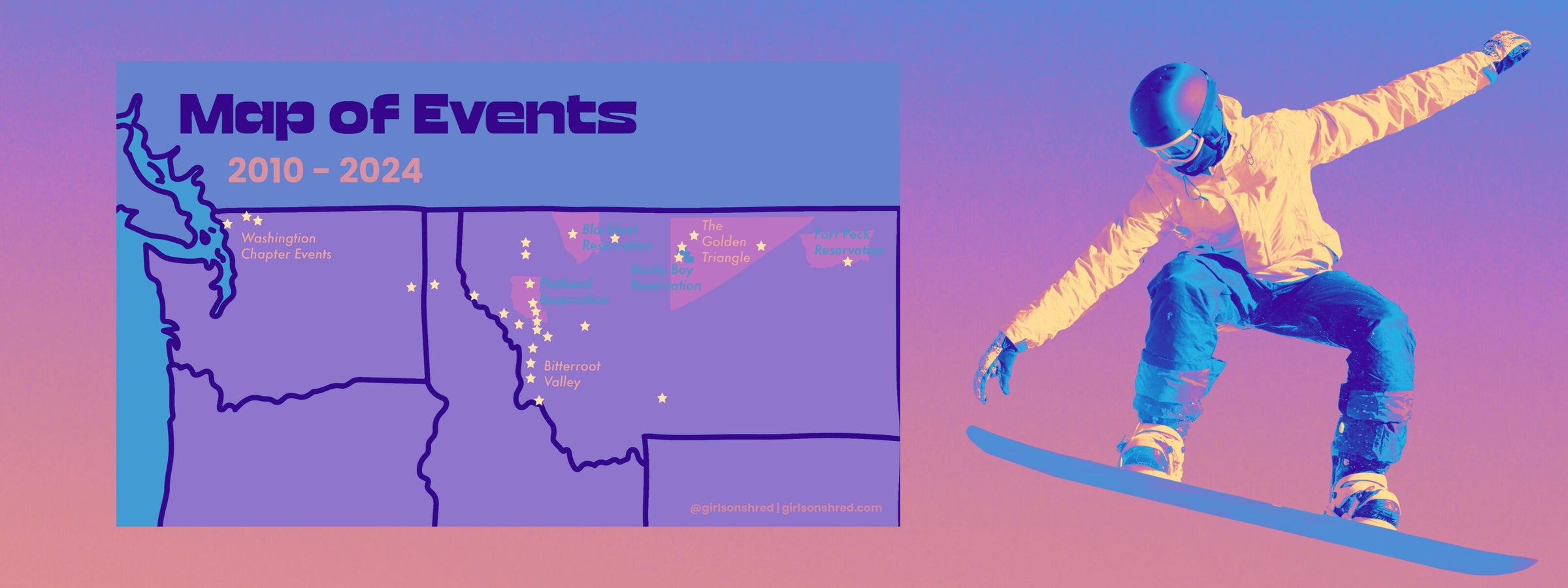 Map of Events showing the reach and impact of the nonprofit Girls on Shred, supported by the Girls on Shred Collection--a merchandise-based fundraising collection available at The Last Best Store, graphic depicts a snowboarder catching air.